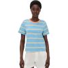 English Factory Women’s Jersey Stripe Top(Blue/Orange)